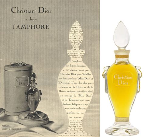 history of dior perfume